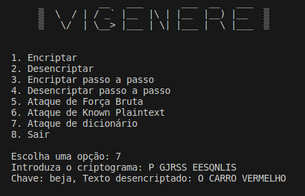 Vigenère Dictionary Attack