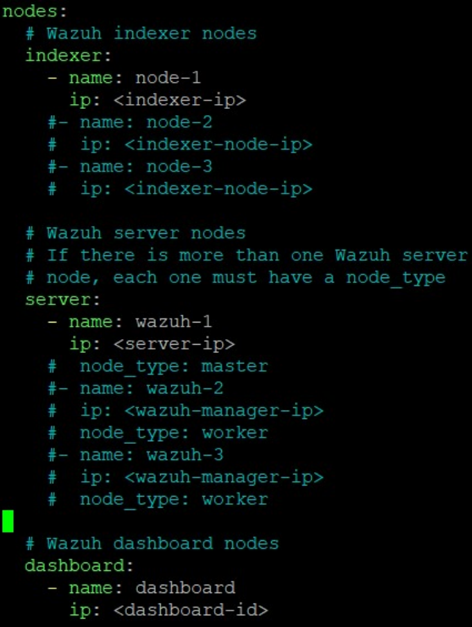 Node topology defined in config.yml before certificate generation